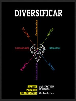 cover image of Diversificar--Ingresos múltiples para creadores